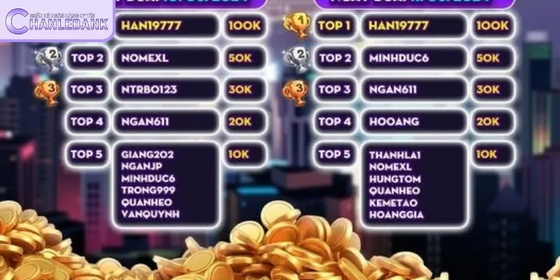 Yếu tố nhận biết một địa chỉ chẵn lẻ bank uy tín