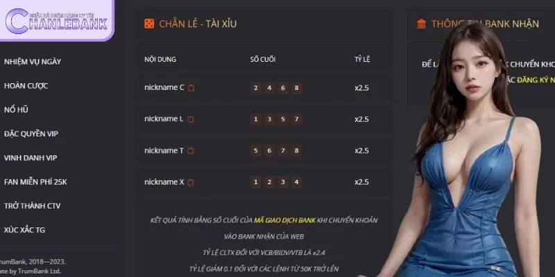 Trumbank mô hình tương lai của ví điện tử đa năng